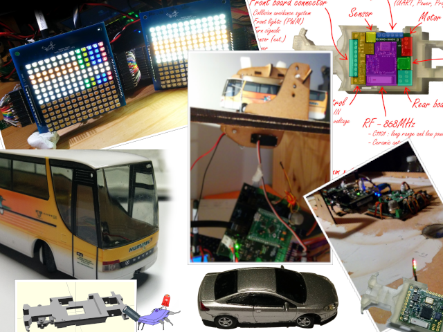 Car System